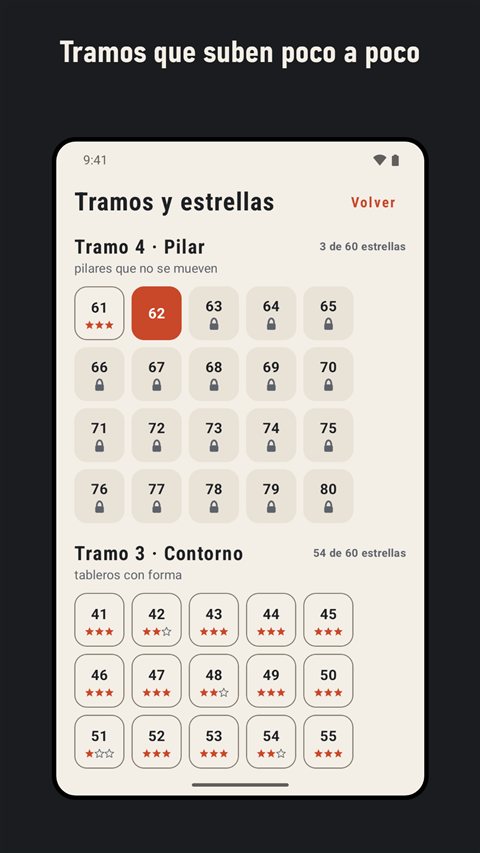 Los tramos de 20 niveles con sus estrellas